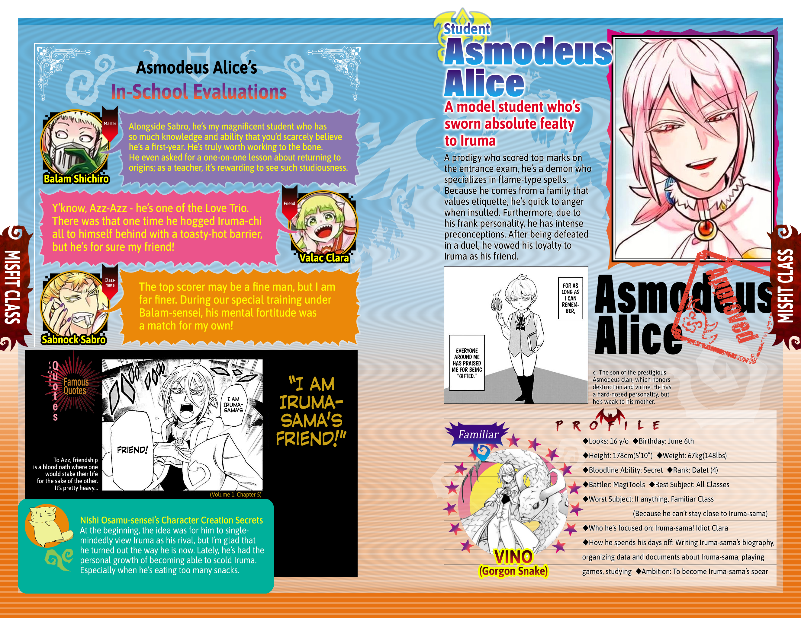 Welcome to Demon School! Iruma-kun, Chapter 276.6 image 06